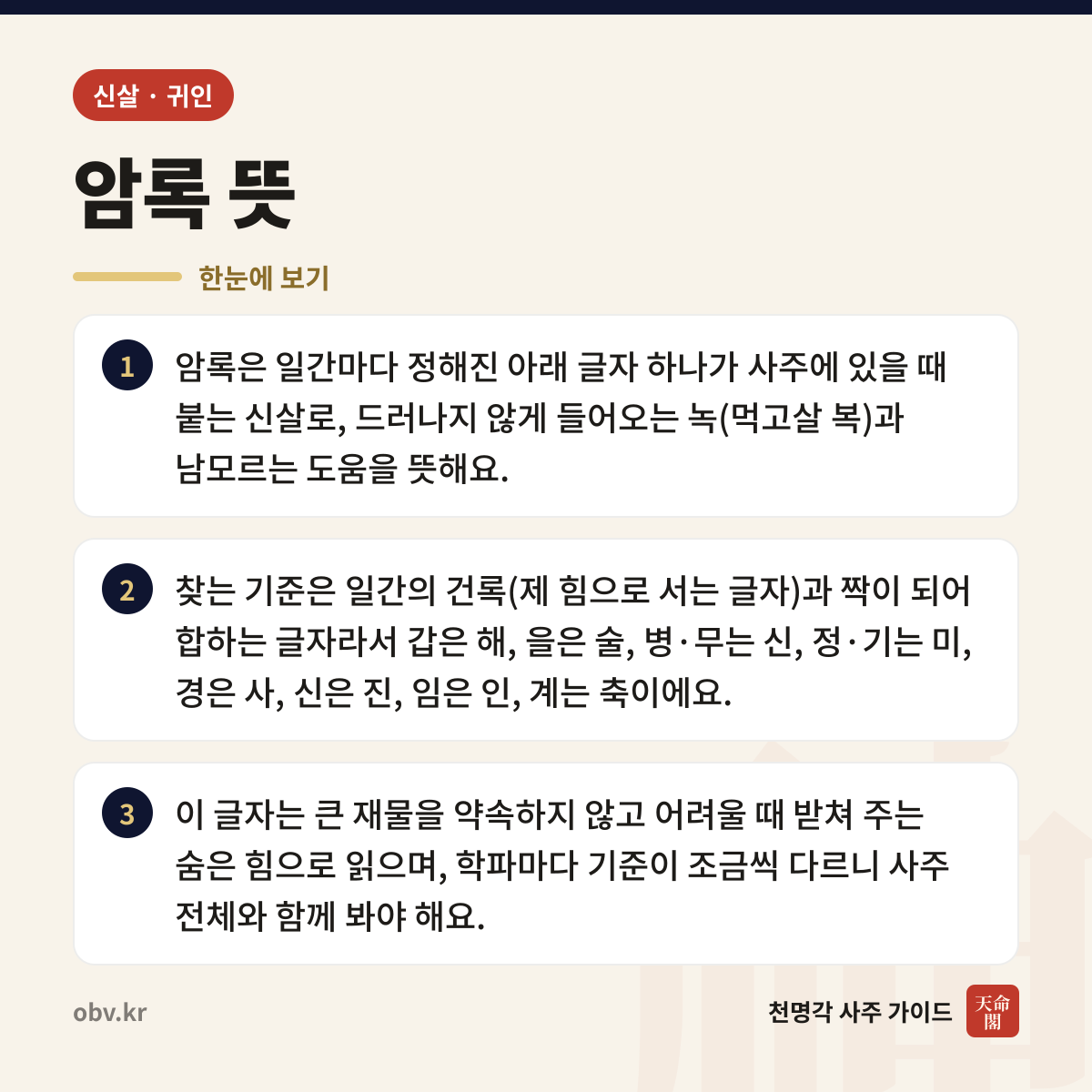 암록 뜻 한눈에 보기: 암록은 일간마다 정해진 아래 글자 하나가 사주에 있을 때 붙는 신살로, 드러나지 않게 들어오는 녹(먹고살 복)과 남모르는 도움을 뜻해요. 찾는 기준은 일간의 건록(제 힘으로 서는 글자)과 짝이 되어 합하는 글자라서 갑은 해, 을은 술, 병·무는 신, 정·기는 미, 경은 사, 신은 진, 임은 인, 계는 축이에요. 이 글자는 큰 재물을 약속하지 않고 어려울 때 받쳐 주는 숨은 힘으로 읽으며, 학파마다 기준이 조금씩 다르니 사주 전체와 함께 봐야 해요.