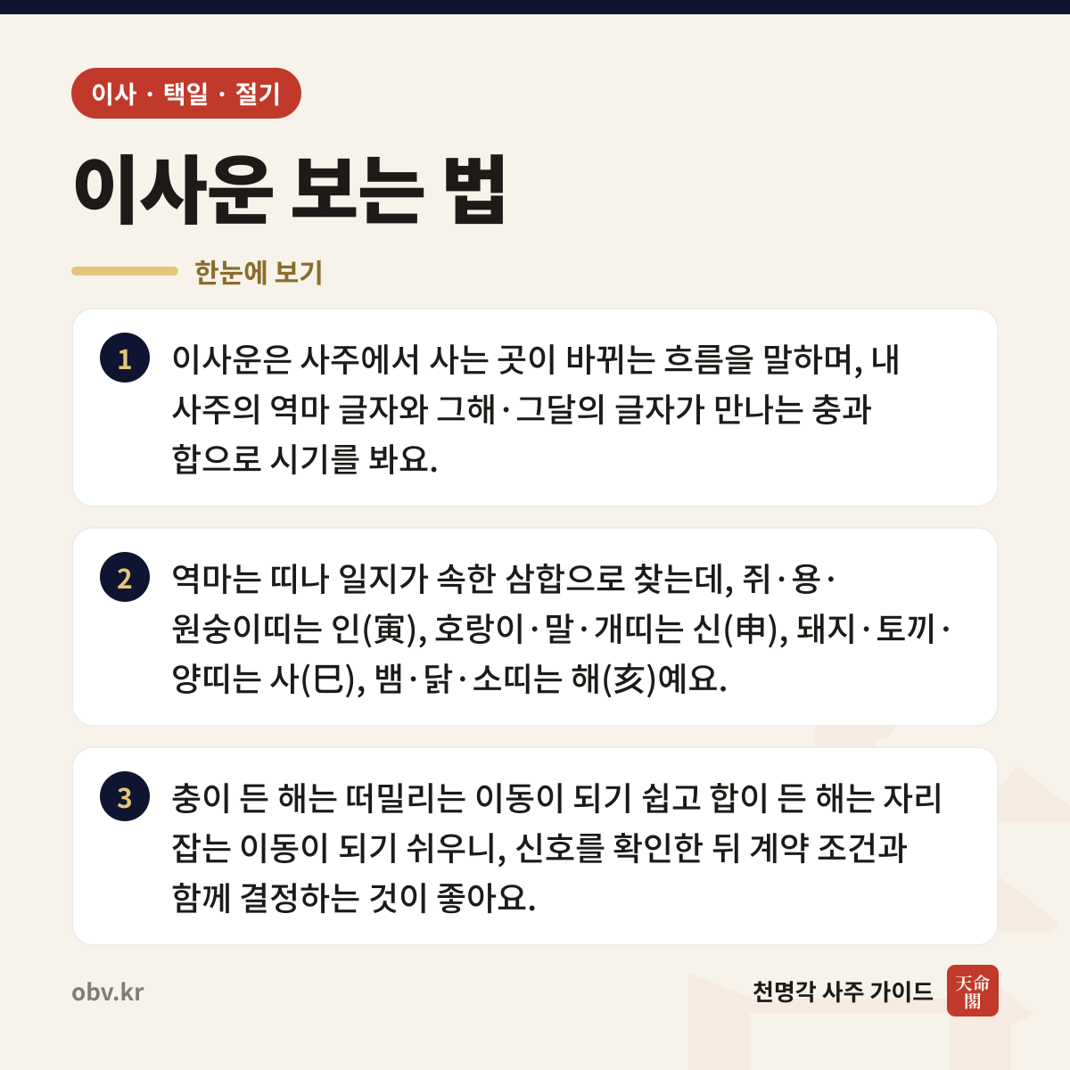 이사운 보는 법 한눈에 보기: 이사운은 사주에서 사는 곳이 바뀌는 흐름을 말하며, 내 사주의 역마 글자와 그해·그달의 글자가 만나는 충과 합으로 시기를 봐요. 역마는 띠나 일지가 속한 삼합으로 찾는데, 쥐·용·원숭이띠는 인(寅), 호랑이·말·개띠는 신(申), 돼지·토끼·양띠는 사(巳), 뱀·닭·소띠는 해(亥)예요. 충이 든 해는 떠밀리는 이동이 되기 쉽고 합이 든 해는 자리 잡는 이동이 되기 쉬우니, 신호를 확인한 뒤 계약 조건과 함께 결정하는 것이 좋아요.