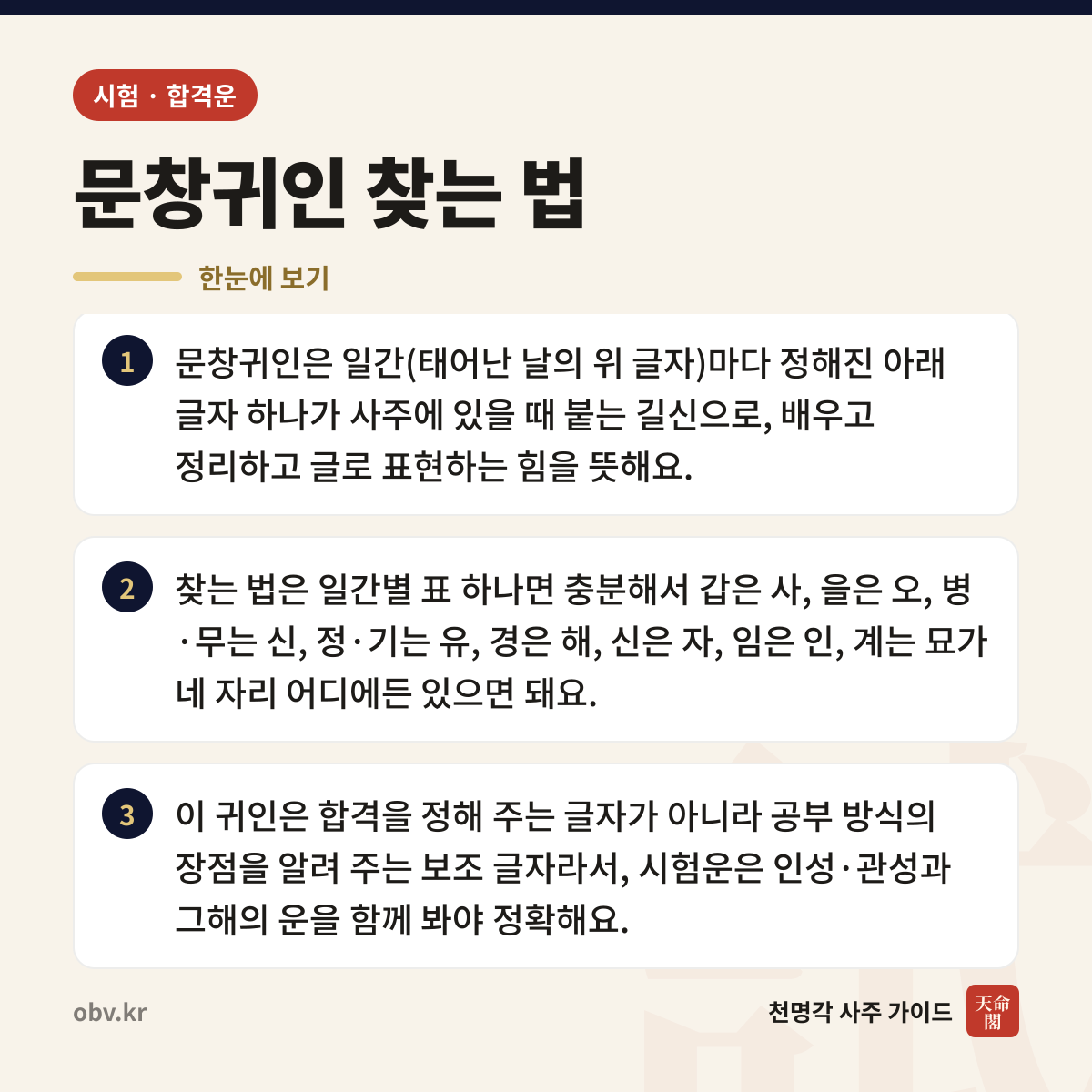 문창귀인 찾는 법 한눈에 보기: 문창귀인은 일간(태어난 날의 위 글자)마다 정해진 아래 글자 하나가 사주에 있을 때 붙는 길신으로, 배우고 정리하고 글로 표현하는 힘을 뜻해요. 찾는 법은 일간별 표 하나면 충분해서 갑은 사, 을은 오, 병·무는 신, 정·기는 유, 경은 해, 신은 자, 임은 인, 계는 묘가 네 자리 어디에든 있으면 돼요. 이 귀인은 합격을 정해 주는 글자가 아니라 공부 방식의 장점을 알려 주는 보조 글자라서, 시험운은 인성·관성과 그해의 운을 함께 봐야 정확해요.