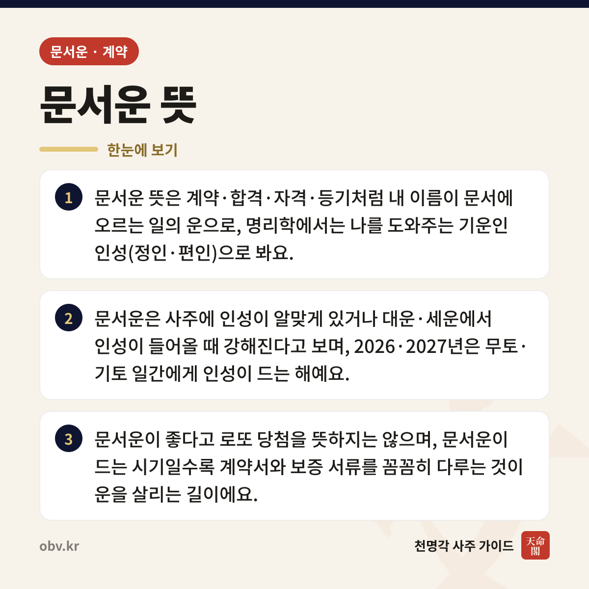 문서운 뜻 한눈에 보기: 문서운 뜻은 계약·합격·자격·등기처럼 내 이름이 문서에 오르는 일의 운으로, 명리학에서는 나를 도와주는 기운인 인성(정인·편인)으로 봐요. 문서운은 사주에 인성이 알맞게 있거나 대운·세운에서 인성이 들어올 때 강해진다고 보며, 2026·2027년은 무토·기토 일간에게 인성이 드는 해예요. 문서운이 좋다고 로또 당첨을 뜻하지는 않으며, 문서운이 드는 시기일수록 계약서와 보증 서류를 꼼꼼히 다루는 것이 운을 살리는 길이에요.