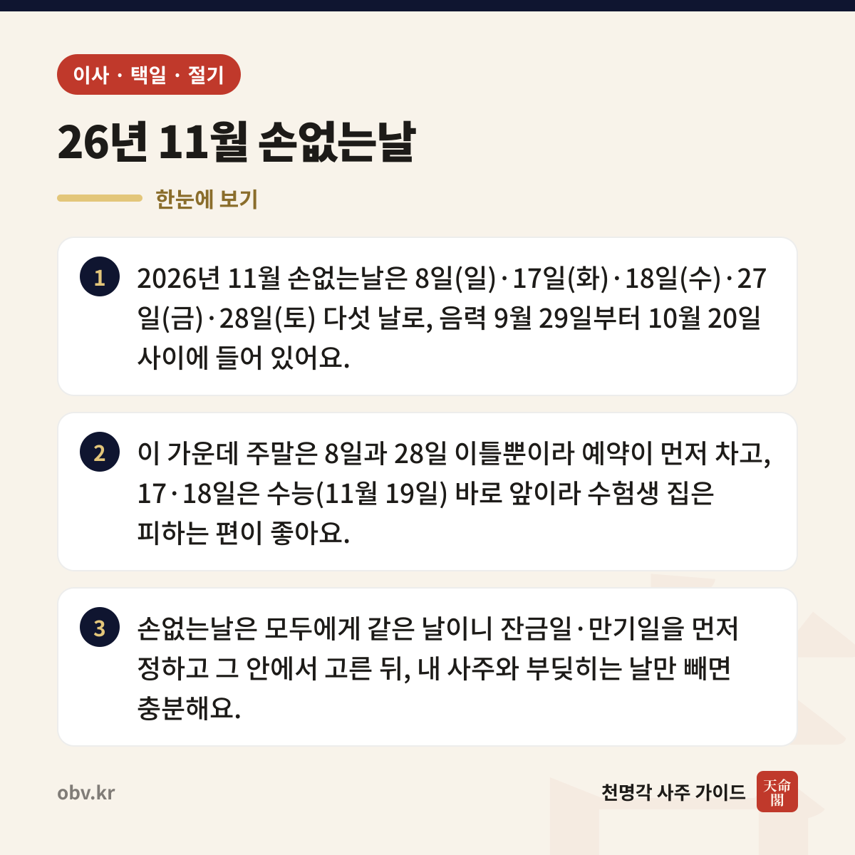 26년 11월 손없는날 한눈에 보기: 2026년 11월 손없는날은 8일(일)·17일(화)·18일(수)·27일(금)·28일(토) 다섯 날로, 음력 9월 29일부터 10월 20일 사이에 들어 있어요. 이 가운데 주말은 8일과 28일 이틀뿐이라 예약이 먼저 차고, 17·18일은 수능(11월 19일) 바로 앞이라 수험생 집은 피하는 편이 좋아요. 손없는날은 모두에게 같은 날이니 잔금일·만기일을 먼저 정하고 그 안에서 고른 뒤, 내 사주와 부딪히는 날만 빼면 충분해요.