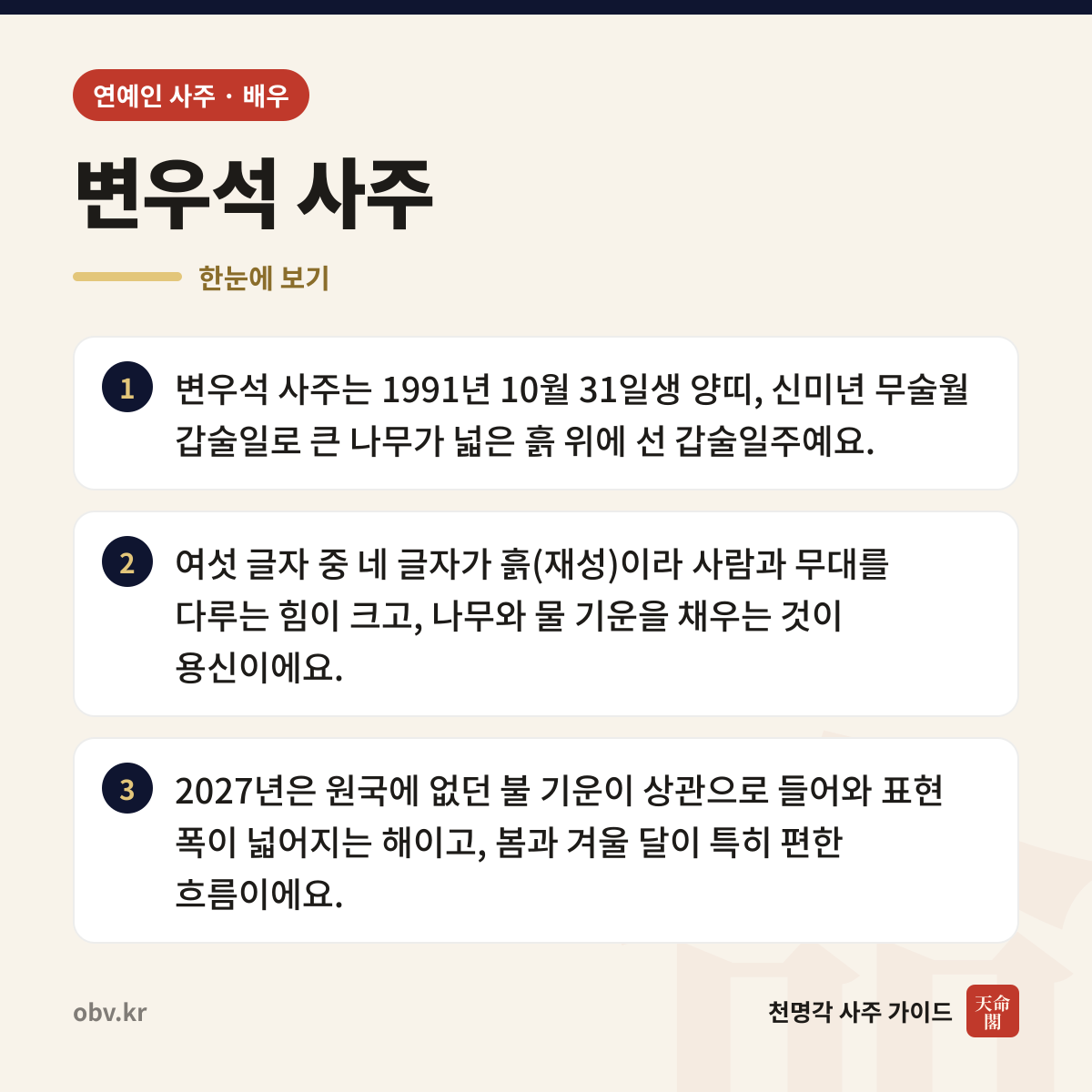 변우석 사주 한눈에 보기: 변우석 사주는 1991년 10월 31일생 양띠, 신미년 무술월 갑술일로 큰 나무가 넓은 흙 위에 선 갑술일주예요. 여섯 글자 중 네 글자가 흙(재성)이라 사람과 무대를 다루는 힘이 크고, 나무와 물 기운을 채우는 것이 용신이에요. 2027년은 원국에 없던 불 기운이 상관으로 들어와 표현 폭이 넓어지는 해이고, 봄과 겨울 달이 특히 편한 흐름이에요.
