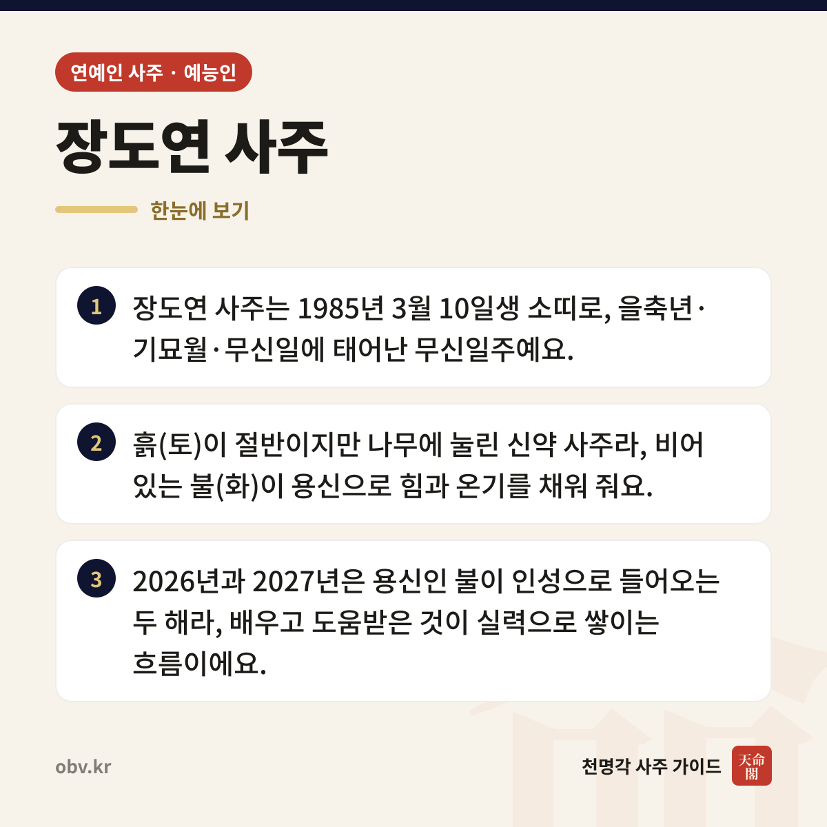 장도연 사주 한눈에 보기: 장도연 사주는 1985년 3월 10일생 소띠로, 을축년·기묘월·무신일에 태어난 무신일주예요. 흙(토)이 절반이지만 나무에 눌린 신약 사주라, 비어 있는 불(화)이 용신으로 힘과 온기를 채워 줘요. 2026년과 2027년은 용신인 불이 인성으로 들어오는 두 해라, 배우고 도움받은 것이 실력으로 쌓이는 흐름이에요.