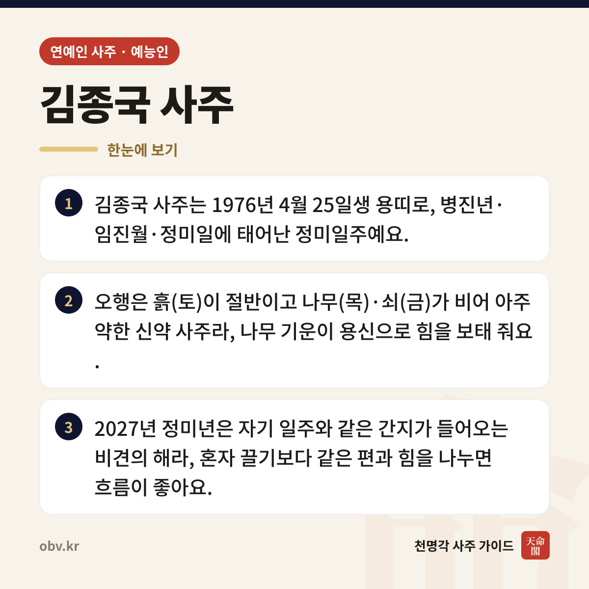 김종국 사주 한눈에 보기: 김종국 사주는 1976년 4월 25일생 용띠로, 병진년·임진월·정미일에 태어난 정미일주예요. 오행은 흙(토)이 절반이고 나무(목)·쇠(금)가 비어 아주 약한 신약 사주라, 나무 기운이 용신으로 힘을 보태 줘요. 2027년 정미년은 자기 일주와 같은 간지가 들어오는 비견의 해라, 혼자 끌기보다 같은 편과 힘을 나누면 흐름이 좋아요.