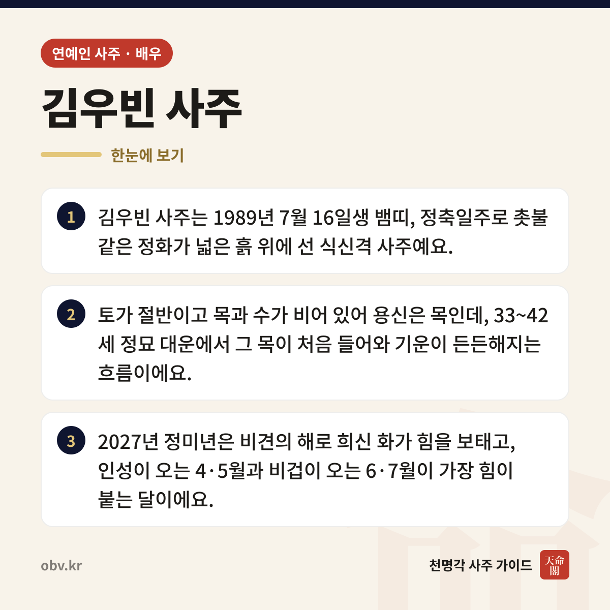 김우빈 사주 한눈에 보기: 김우빈 사주는 1989년 7월 16일생 뱀띠, 정축일주로 촛불 같은 정화가 넓은 흙 위에 선 식신격 사주예요. 토가 절반이고 목과 수가 비어 있어 용신은 목인데, 33~42세 정묘 대운에서 그 목이 처음 들어와 기운이 든든해지는 흐름이에요. 2027년 정미년은 비견의 해로 희신 화가 힘을 보태고, 인성이 오는 4·5월과 비겁이 오는 6·7월이 가장 힘이 붙는 달이에요.